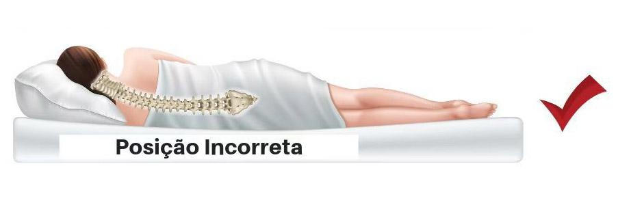 Colchão muito macio Colchão muito macio